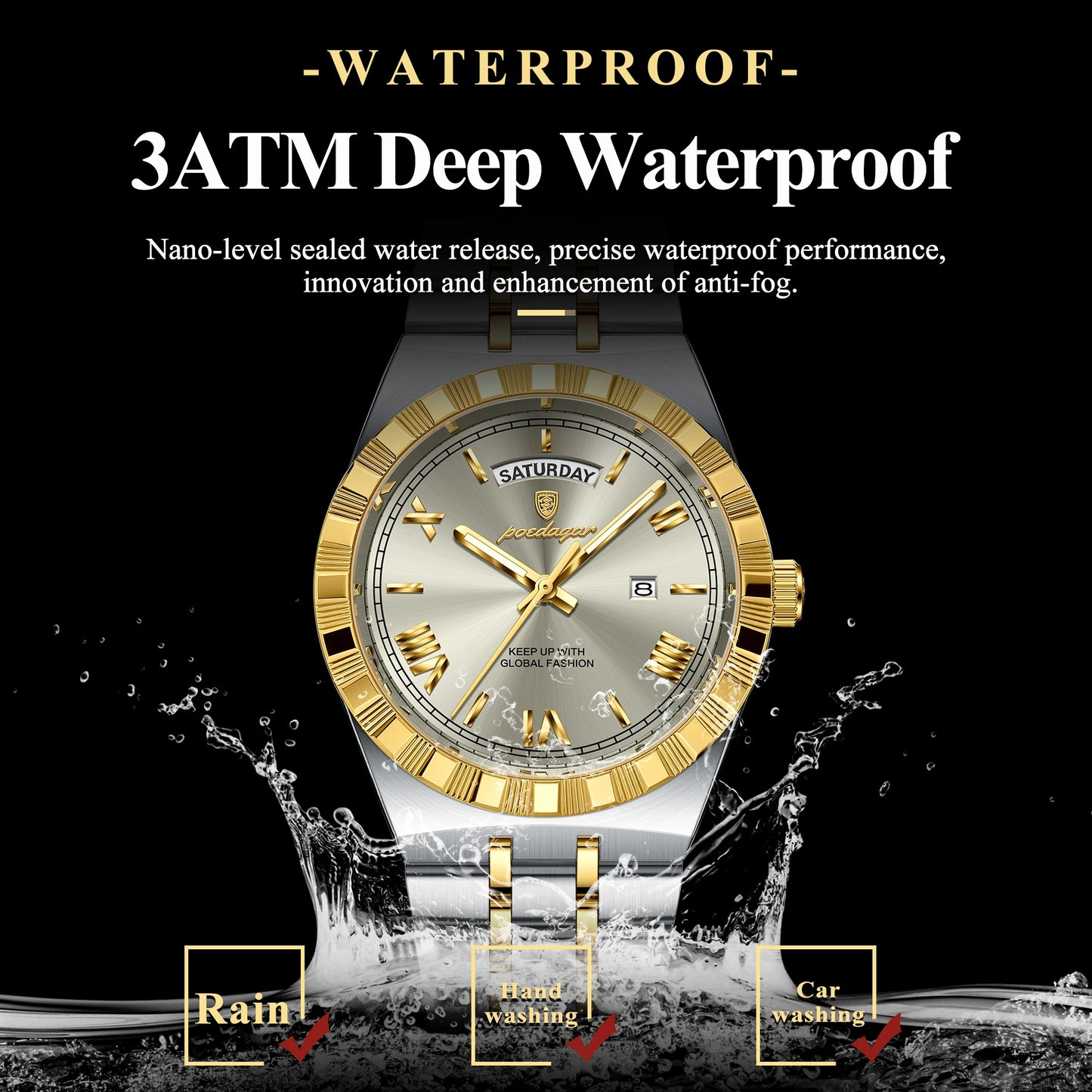 AION Magistrate Weekdate Timepiece